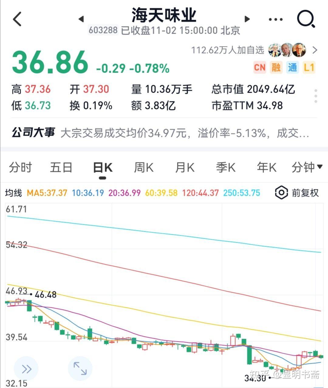 海天味業(yè)最新行情概覽，行業(yè)趨勢、市場分析與投資洞察全解析