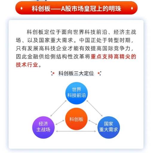 最新科創(chuàng)50引領(lǐng)科技重塑生活，體驗(yàn)未來高科技產(chǎn)品的革新