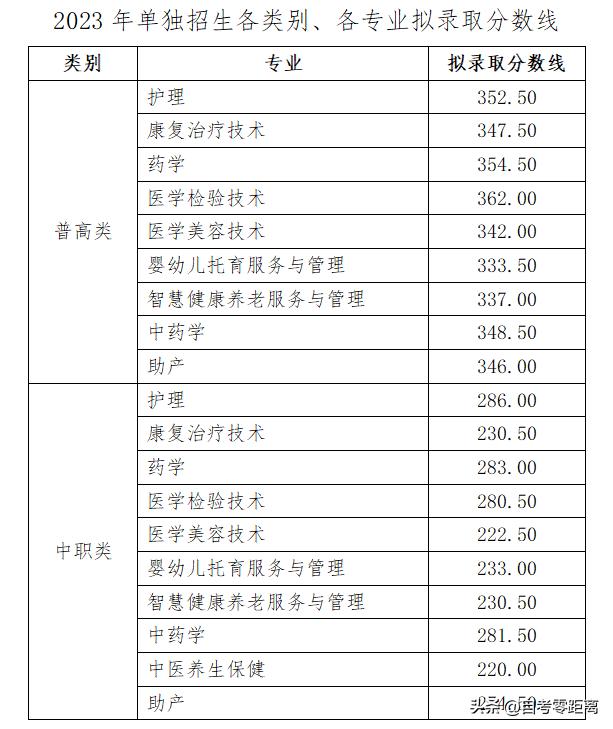 運動場館燈具 第4頁