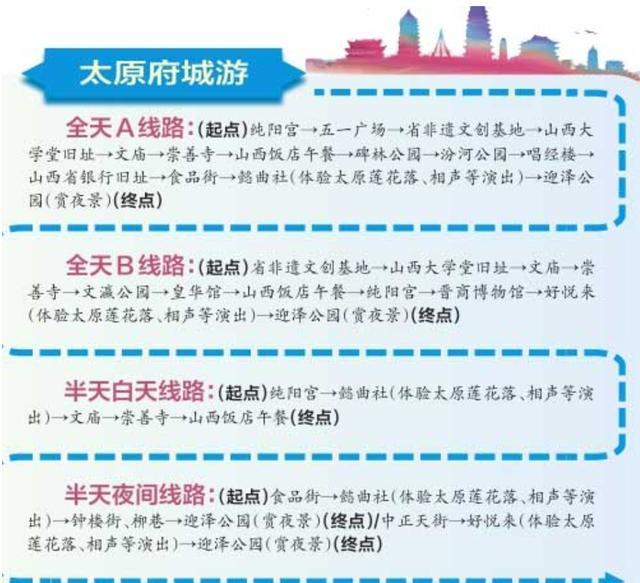 太原最新路線探索，自然美景之旅，追尋內(nèi)心平和與寧靜的旅程