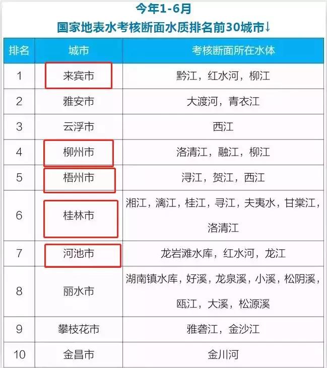 廣西最新十強(qiáng)，巷弄深處的隱藏瑰寶揭秘