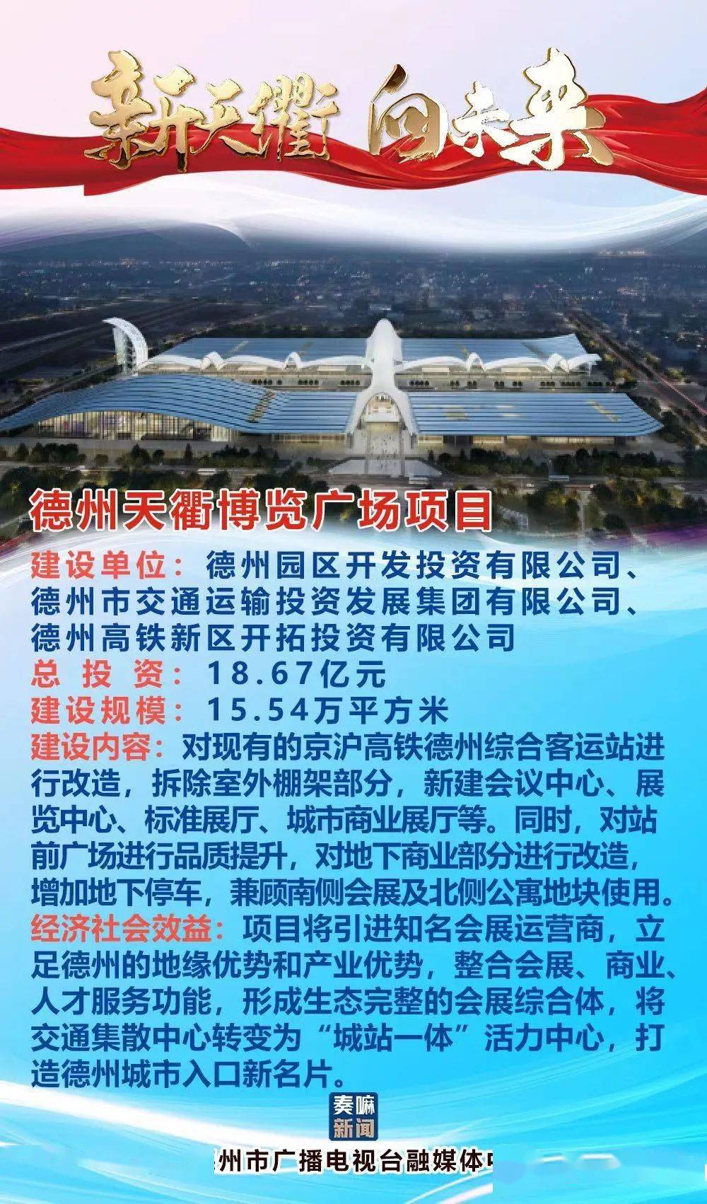 德州最新招商項目揭秘，商機無限，共創(chuàng)未來?